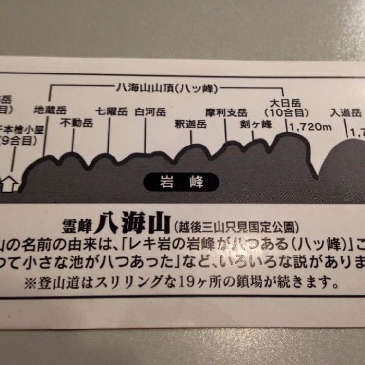 ＤＪゴン太さんが投稿した白根火山ロープウェイに関する口コミの画像