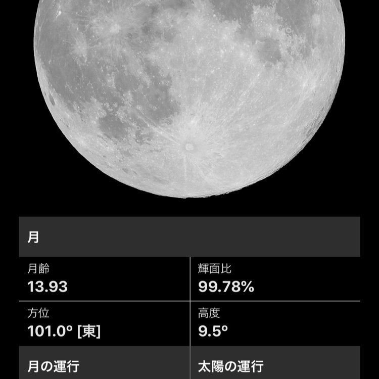 jamesさんが投稿したコニカミノルタプラネタリウム"満天"in SunshineCityに関する口コミの画像