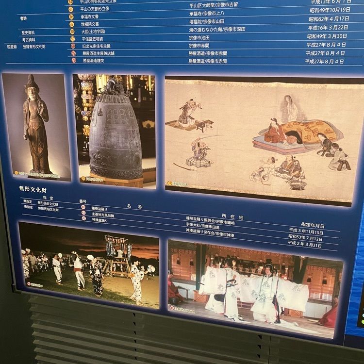 Rhapsodyさんが投稿した海の道むなかた館に関する口コミの画像