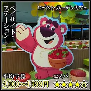 ロッツォ・ガーデンカフェ