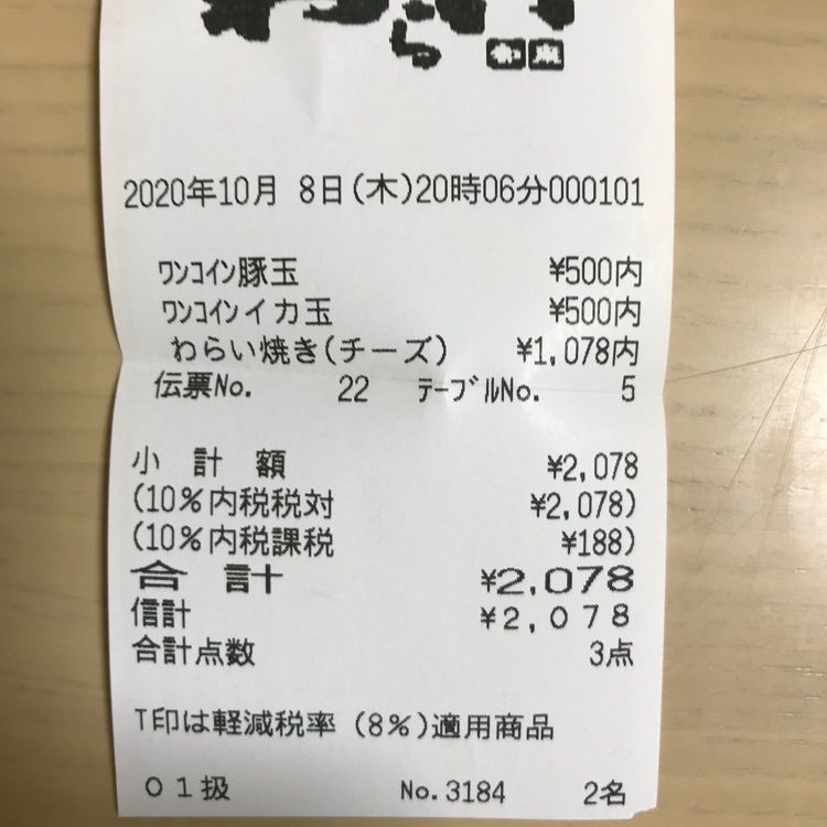 けんちゃん1973さんが投稿した錦わらい 吉祥院店（にしきわらい）に関する口コミの画像
