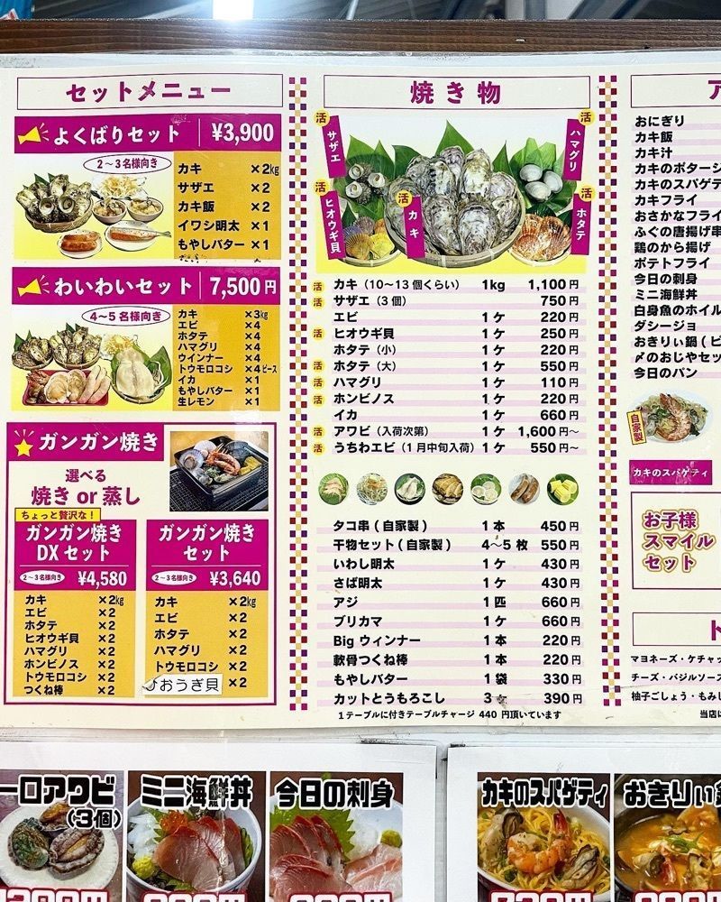 mai626さんが投稿した徳栄丸に関する口コミの画像