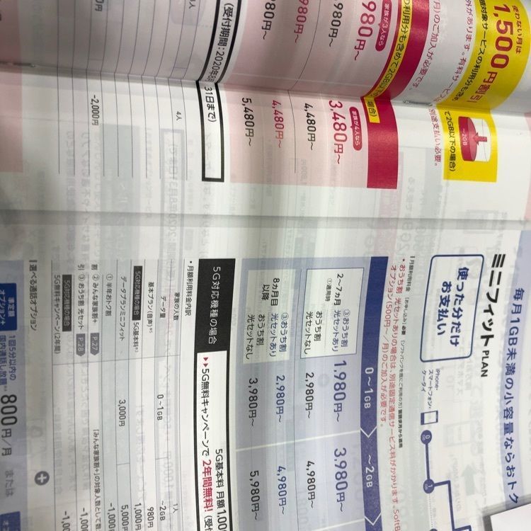 jamesさんが投稿したLUSH 原宿表参道店に関する口コミの画像