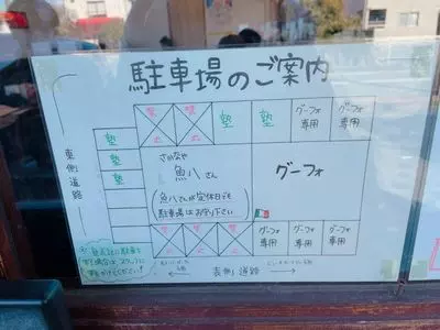 トラットリア グーフォ（Trattoria Gufo）