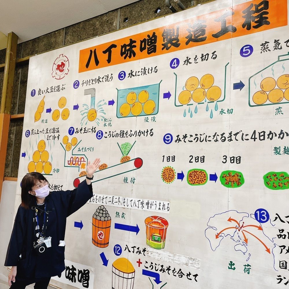 Danjouさんが投稿したまるや八丁味噌に関する口コミの画像