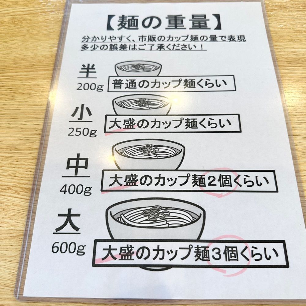 kumakentoraさんが投稿したうどん楽洛（ラクラク）に関する口コミの画像