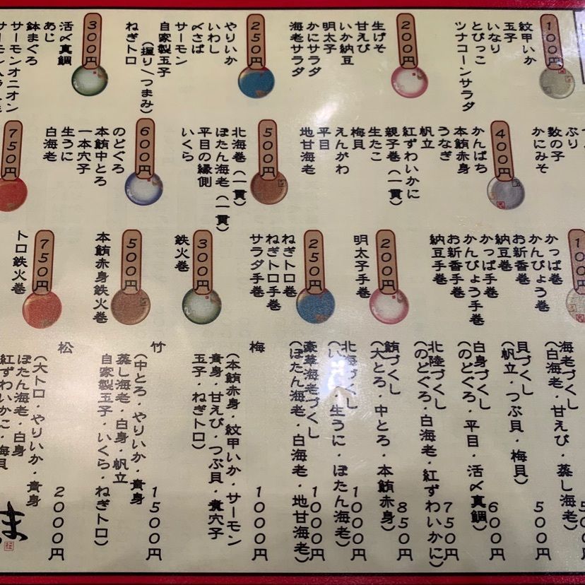 mayu mayuさんが投稿したすしだるまに関する口コミの画像