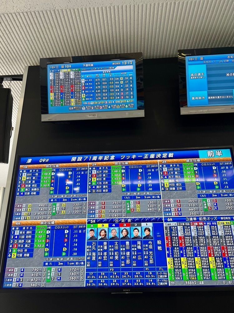 yuyuさんが投稿したボートレース三国に関する口コミの画像