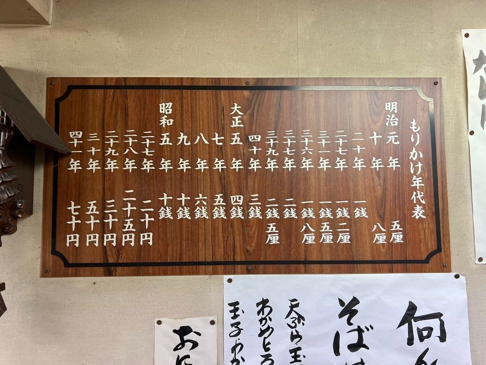 ddr3rdmixさんが投稿したそばの神田に関する口コミの画像