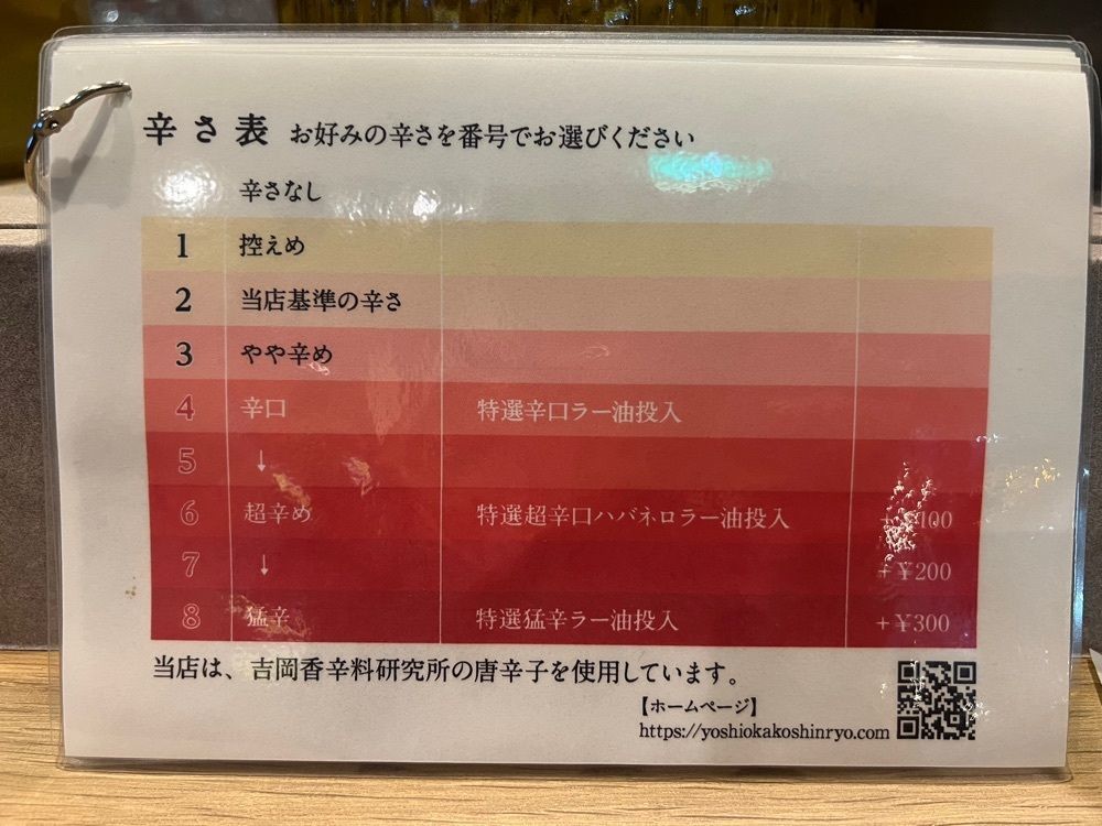 ddr3rdmixさんが投稿したけいまに関する口コミの画像