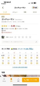 ゴッチョーサン（GocchoSun ） 5枚目