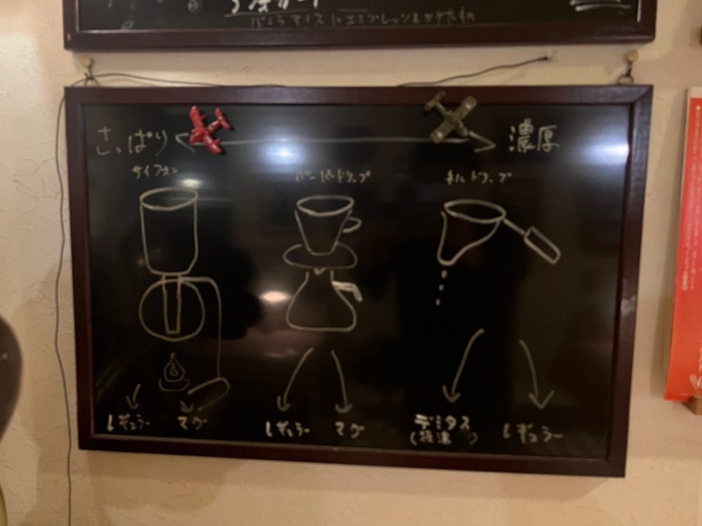 ddr3rdmixさんが投稿したカフェマイナースウィング（Cafe Minor Swing）に関する口コミの画像