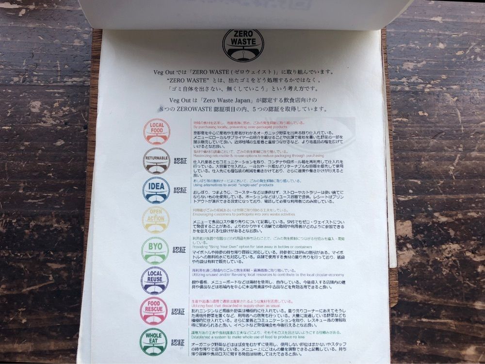 e.mypeaceさんが投稿したVeg Out（ベグアウト）に関する口コミの画像