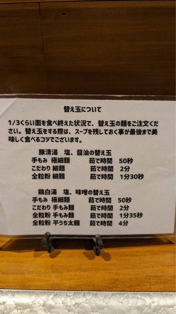 shin-emonさんさんが投稿した麺屋 たにぐちに関する口コミの画像