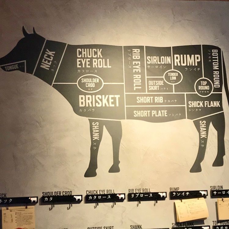 ひぃさんが投稿したお肉のつぼに関する口コミの画像