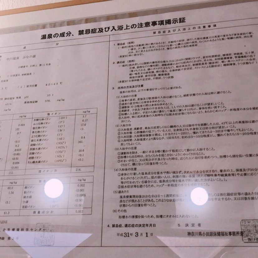 ホンキートンクさんが投稿した町立中川温泉ぶなの湯に関する口コミの画像