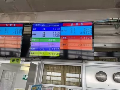 帯広競馬場（ばんえい十勝）