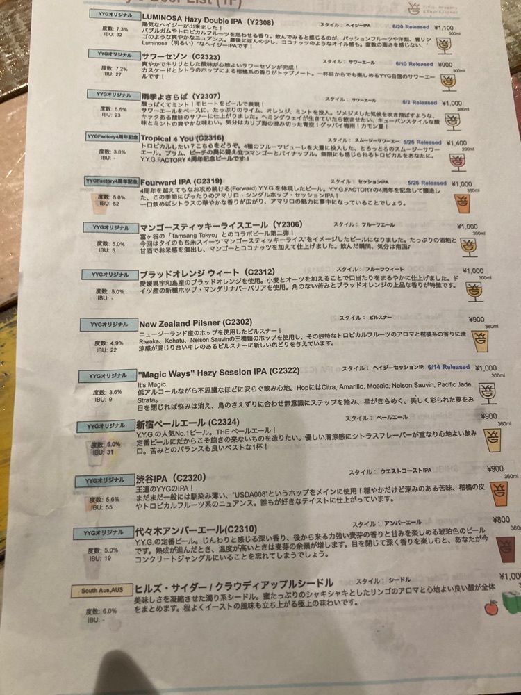 t_sugiuraさんが投稿したY.Y.G. Brewery & Beer Kitchen（ワイワイジーブルワリーアンドビアキッチン）に関する口コミの画像
