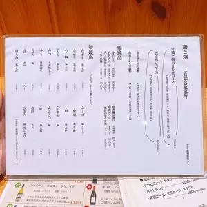 鶏と畑（トリトハタケ） 1枚目