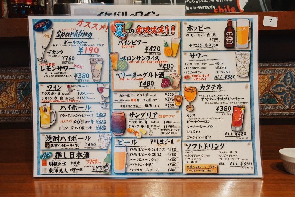 きゃっさーさんが投稿したちょい飲み酒場 イケバル サンシャイン通り店（【旧店名】バルデリコ）に関する口コミの画像