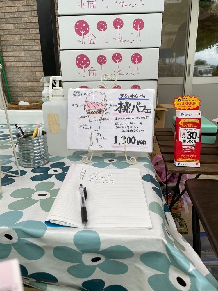 P-sanさんが投稿したまるいわぶどう園に関する口コミの画像