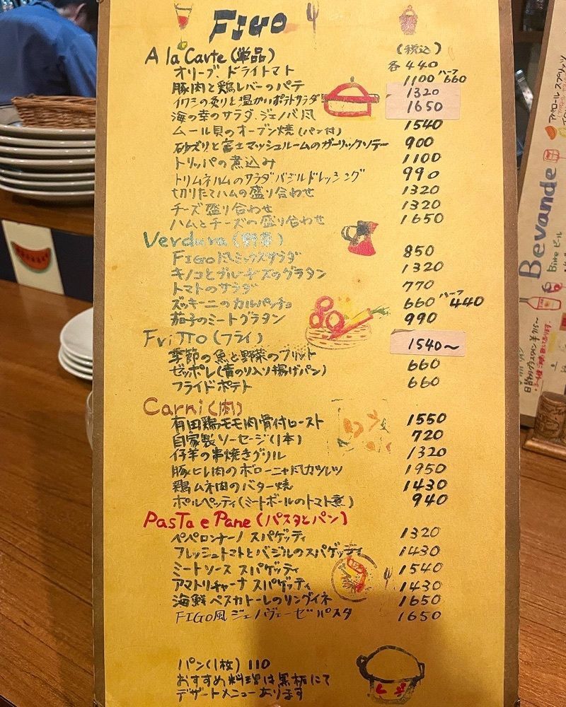 mai626さんが投稿したFIGO（フィーゴ）に関する口コミの画像