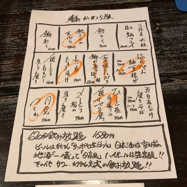 からっ風②さんが投稿した餃子番長炎のもつ家 案山子（かかし）に関する口コミの画像