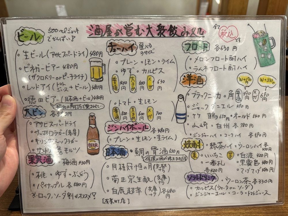 MJさんが投稿した徳田酒店 有楽町店に関する口コミの画像