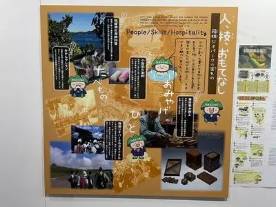 箱根ジオミュージアム 2枚目