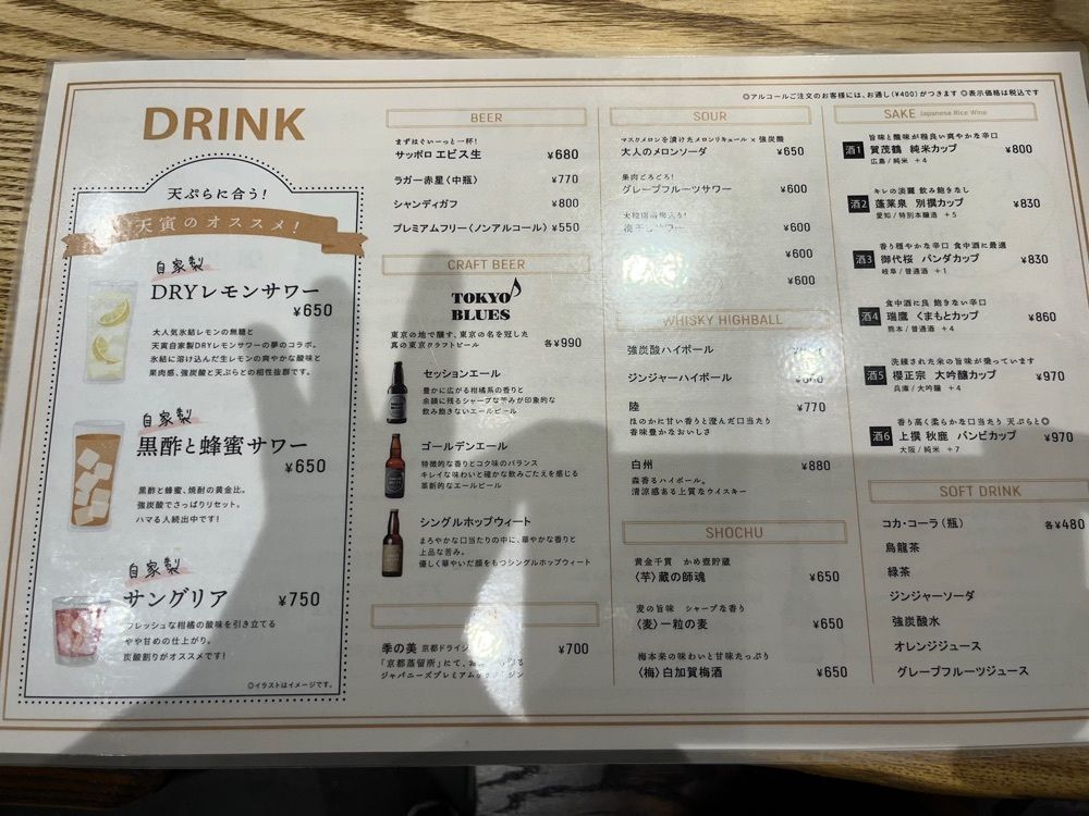 izu&tokyoさんが投稿した天ぷら 天寅に関する口コミの画像