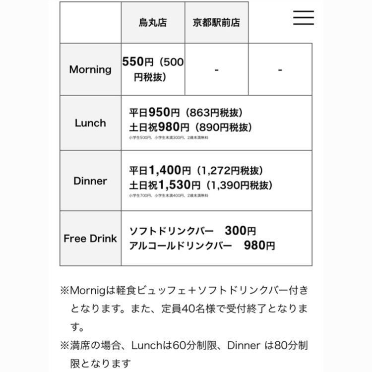 しろさんが投稿した都野菜 賀茂 烏丸店に関する口コミの画像