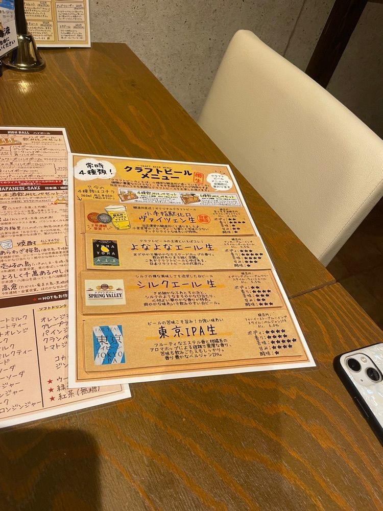 taku39さんが投稿した小手指 赤レンガキッチンに関する口コミの画像