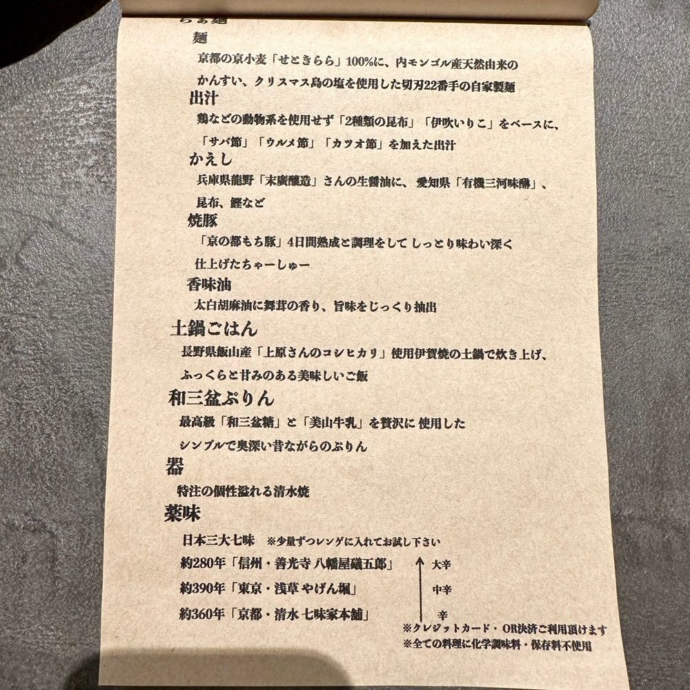 kumakentoraさんが投稿した麺屋 練之助に関する口コミの画像