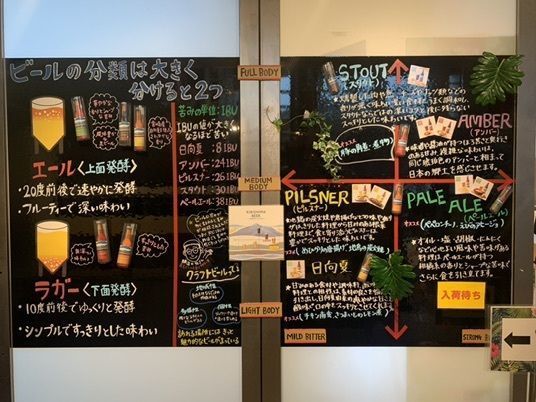 odeka-Kさんが投稿した霧島ファクトリーガーデンに関する口コミの画像