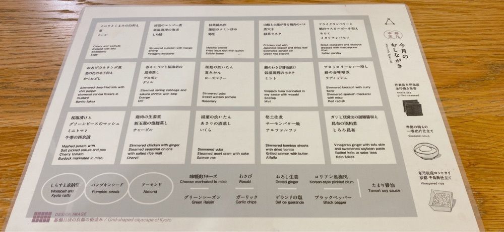 335さんが投稿したAWOMB 烏丸本店に関する口コミの画像