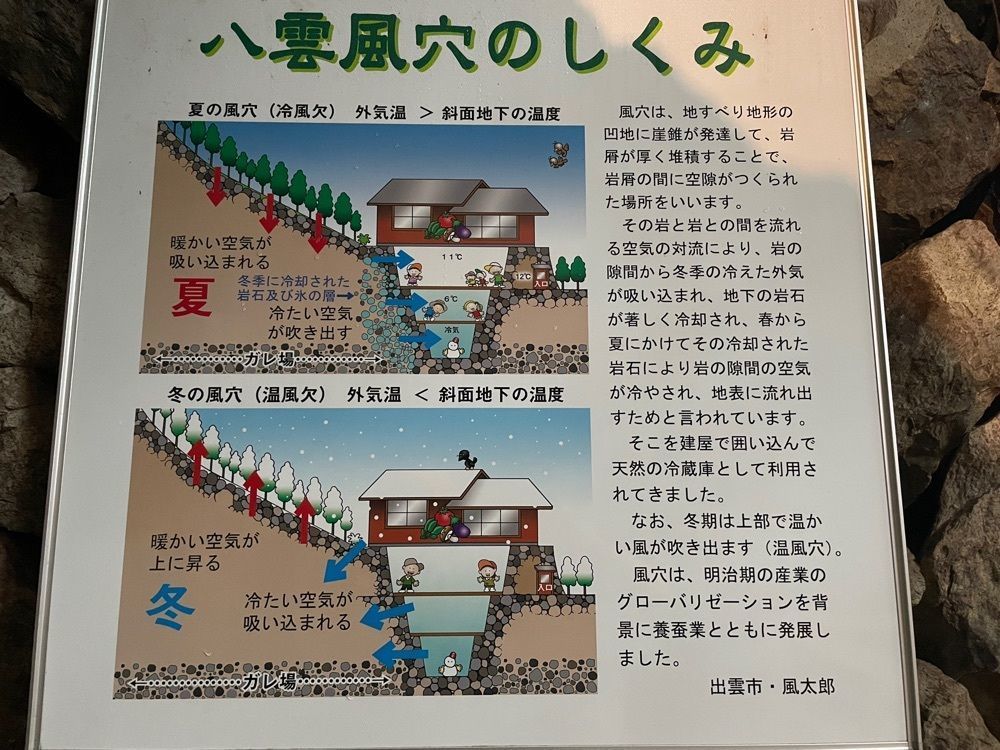 みーなさんが投稿した八雲風穴に関する口コミの画像