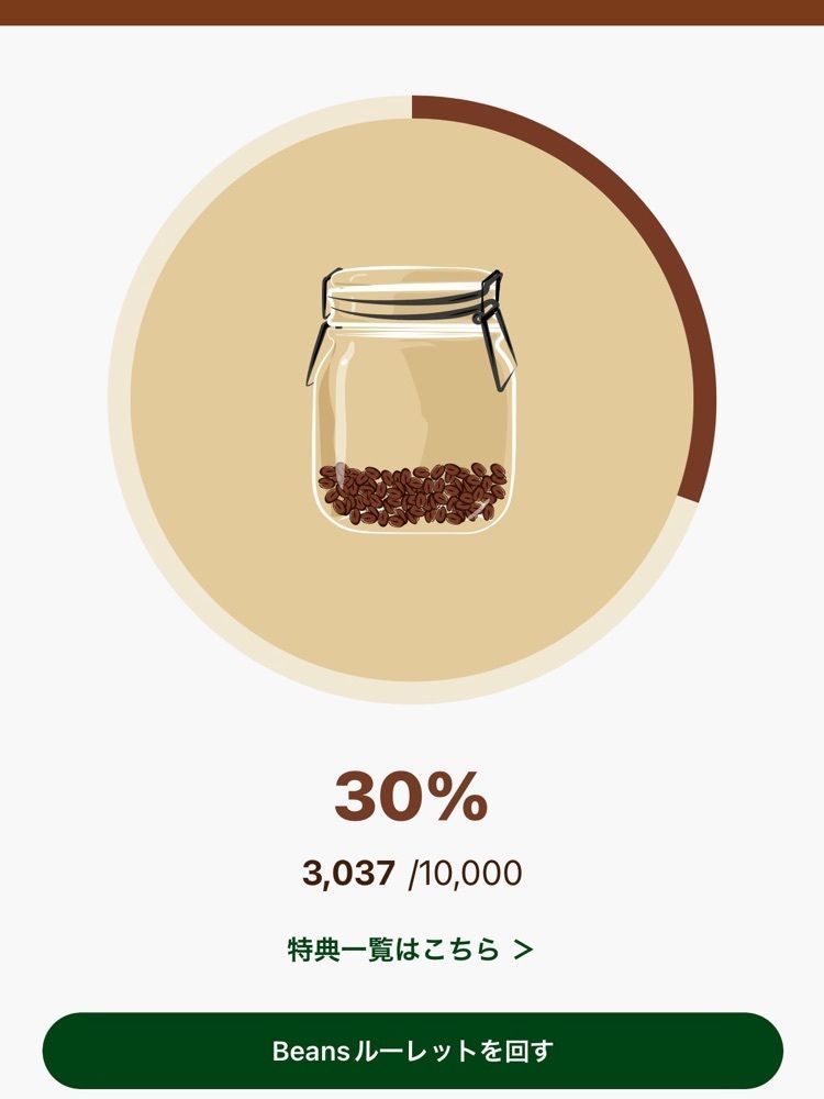 nico☺︎さんが投稿したタリーズコーヒー ルミネ大宮LUMINE1店（Tully's Coffee）に関する口コミの画像