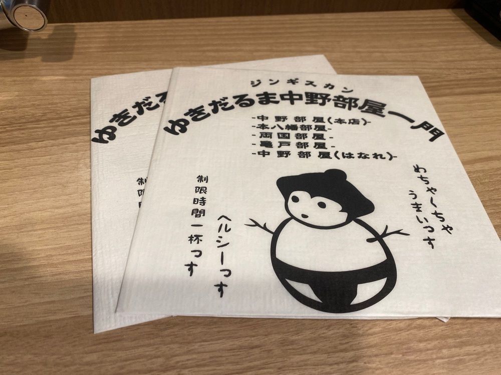 hiyoko0383さんが投稿したゆきだるま 中野部屋 はなれ（ゆきだるま なかのへや）に関する口コミの画像