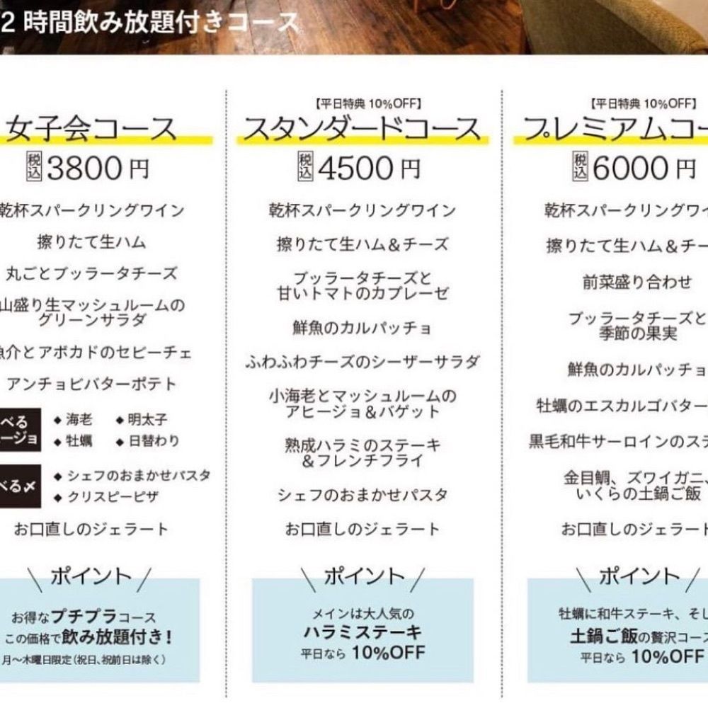 おでかけ探検部さんが投稿したBUON VIAGGIO（ボンヴィアッジオ）に関する口コミの画像