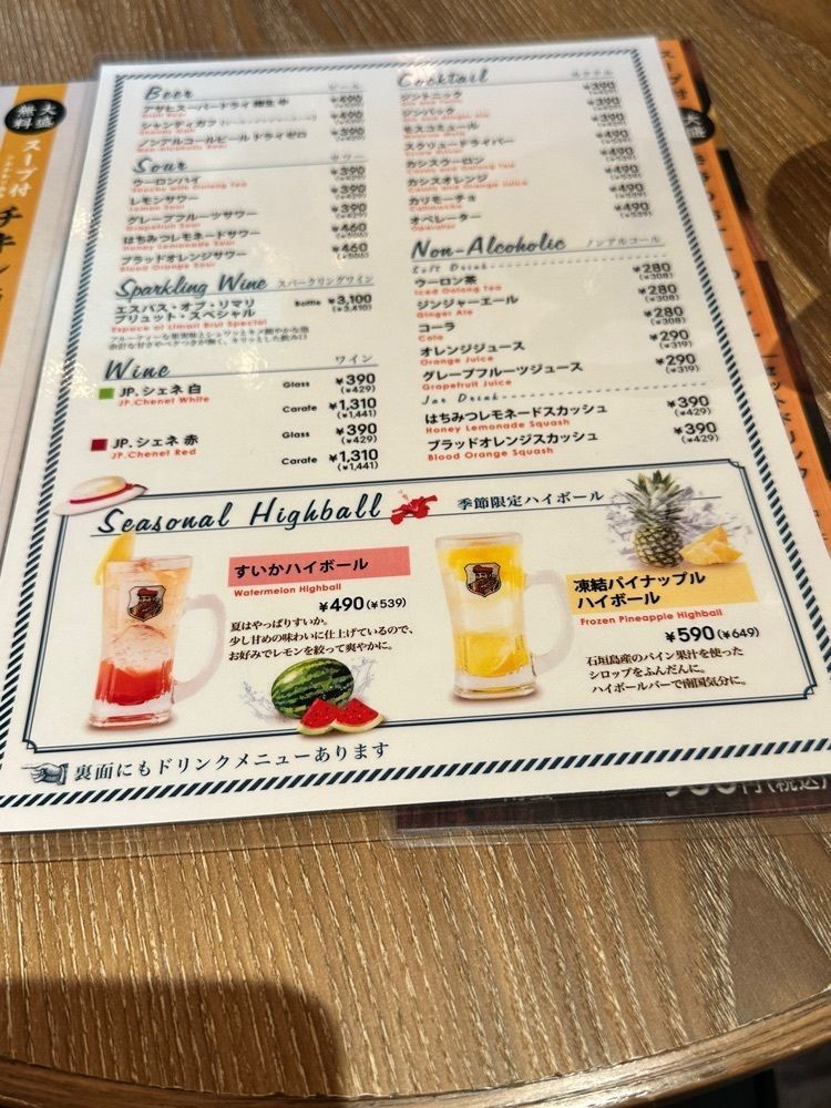 かめ_メグミさんが投稿した仙台ハイボールバーに関する口コミの画像