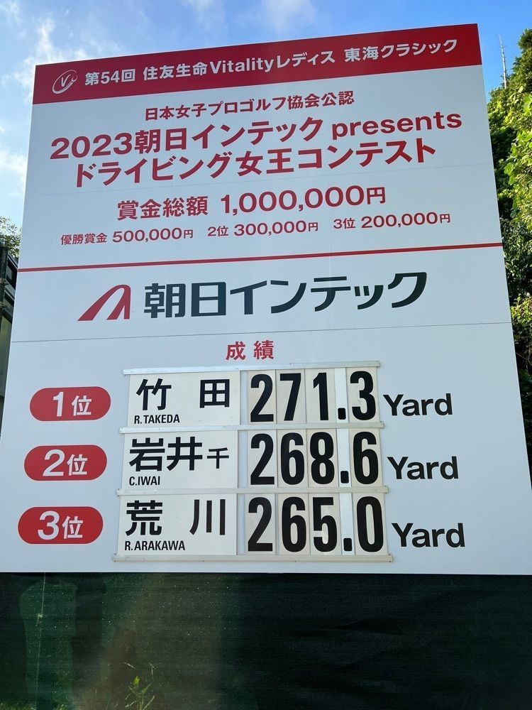 soccer kozou さんが投稿した新南愛知カントリークラブ 美浜コース（クラブハウスレストラン）に関する口コミの画像