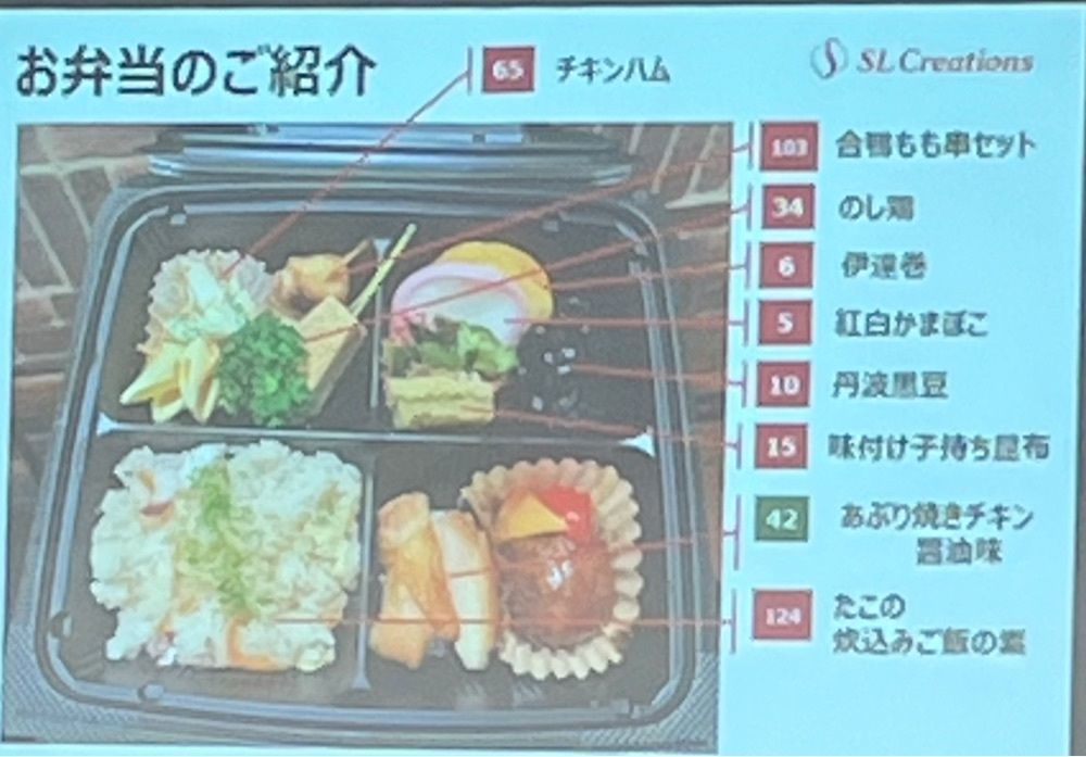 chou chou tabiさんが投稿した大阪コロナホテルに関する口コミの画像