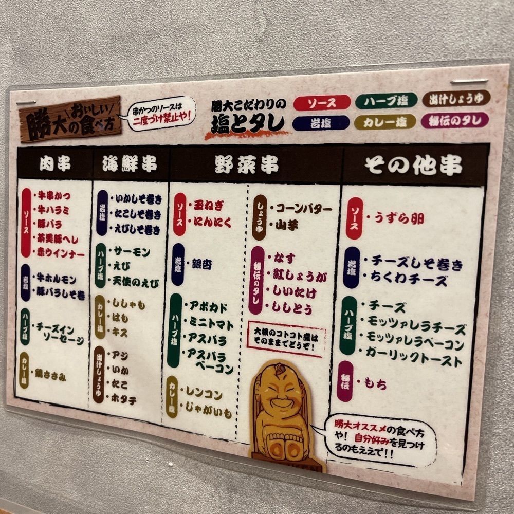 いろはさんが投稿した新世界じゃんじゃん横丁 串かつ 勝大 京橋駅前店に関する口コミの画像