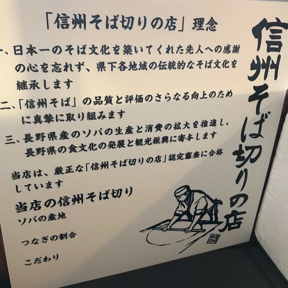 みんみんさんが投稿した八ヶ岳中央農業実践大学校に関する口コミの画像
