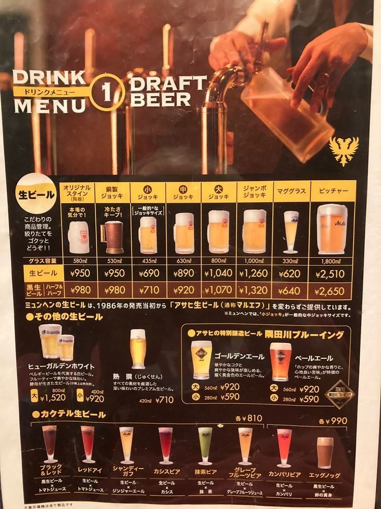 京都を巡る会・「武」さんが投稿したビアレストラン ミュンヘンに関する口コミの画像