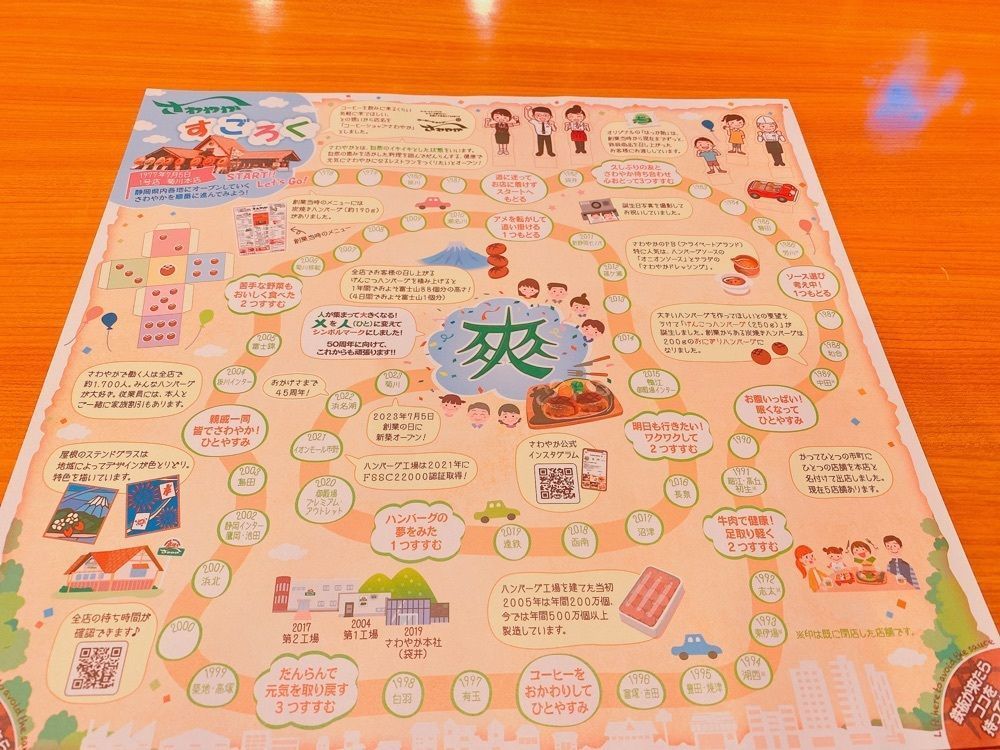 鉄道こまちさんが投稿した炭焼きレストランさわやか 掛川本店（スミヤキレストランサワヤカ）に関する口コミの画像
