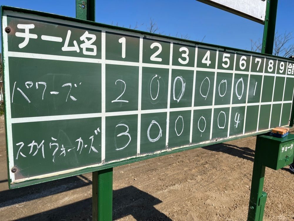 ばるおさんさんが投稿した足立区に関する口コミの画像