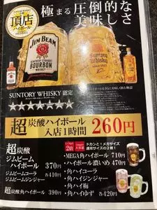 ちゃうちゃう 2枚目