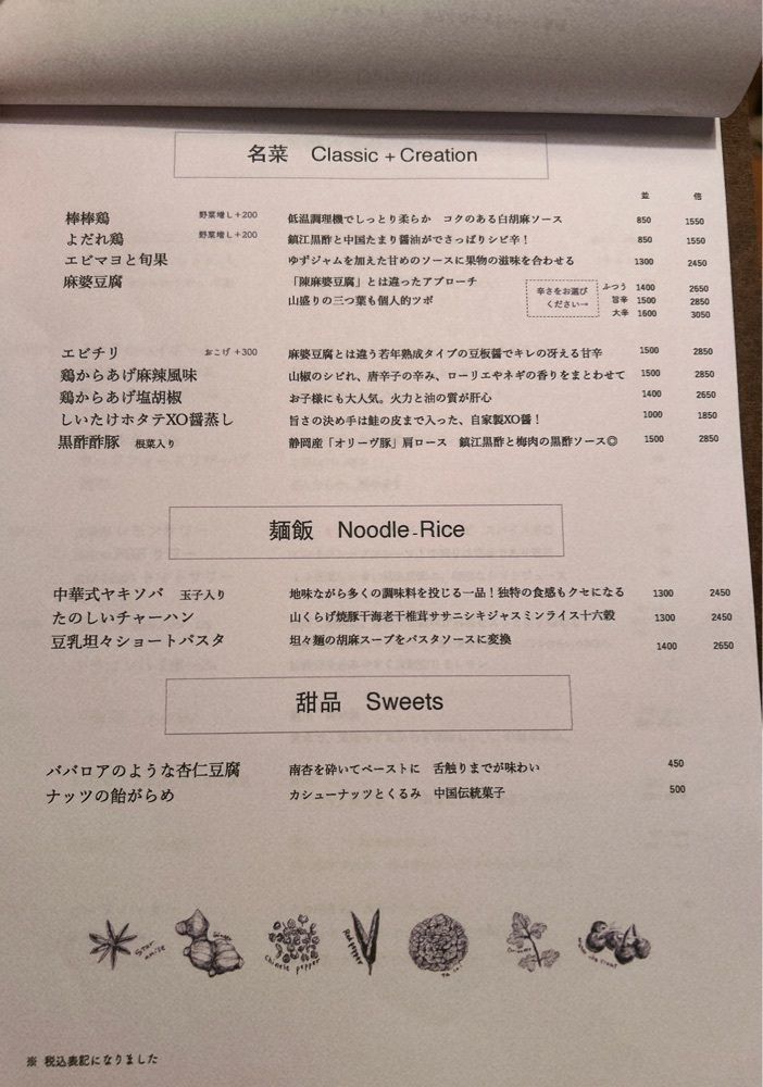 やぎんちょ☆さんが投稿したKINKAN（キンカン）に関する口コミの画像