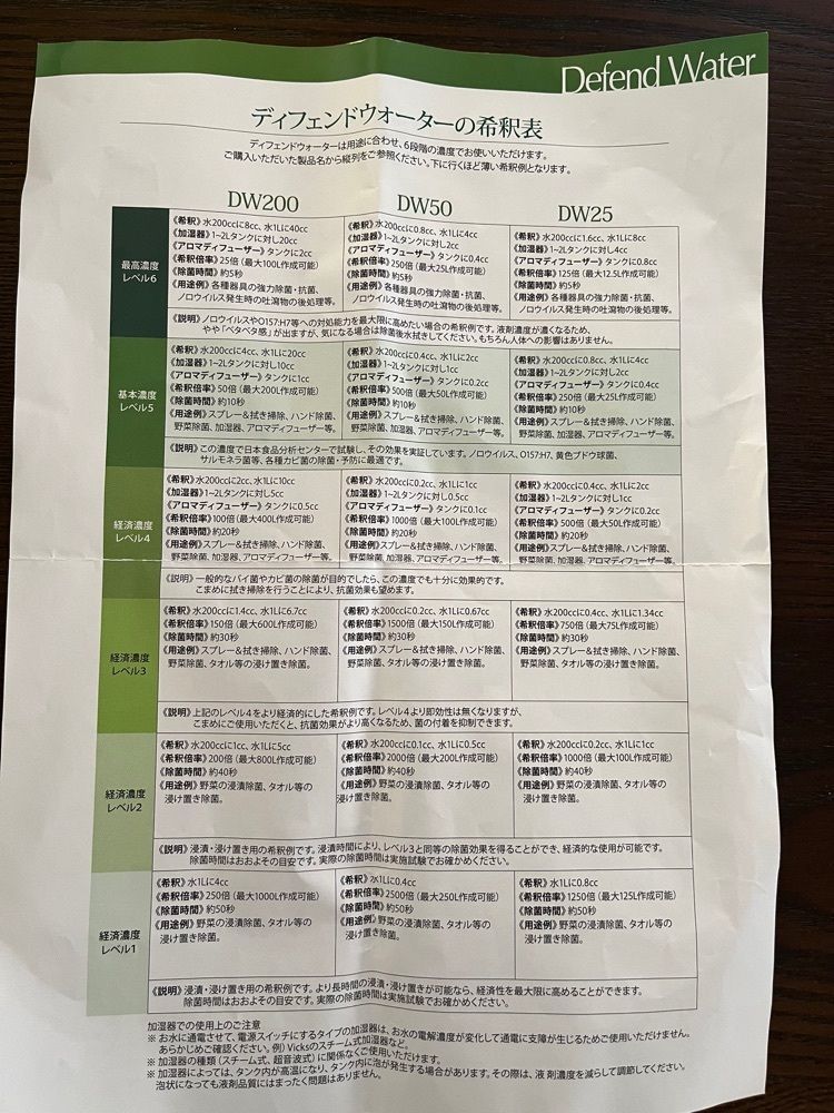 chou chou tabiさんが投稿した名古屋市名東区に関する口コミの画像